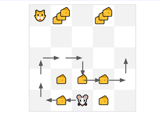 monte carlo example