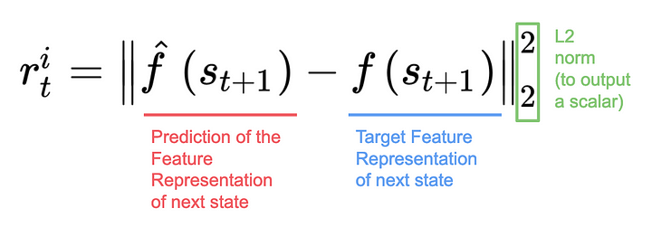 rnd formula