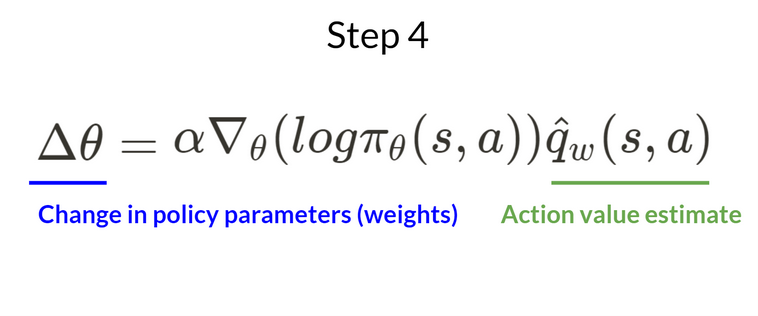 a2c step4