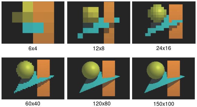 ray tracing quality