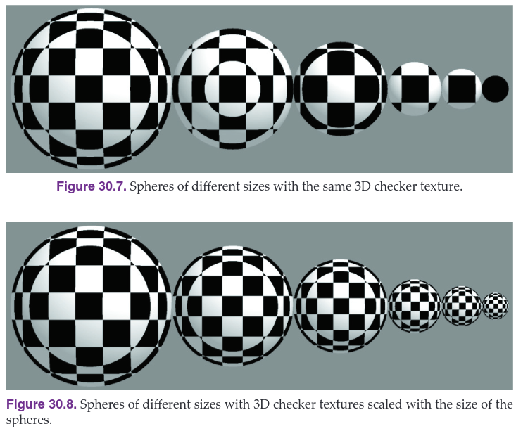 texture scaling