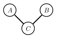 markov properties