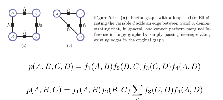 multiply connected