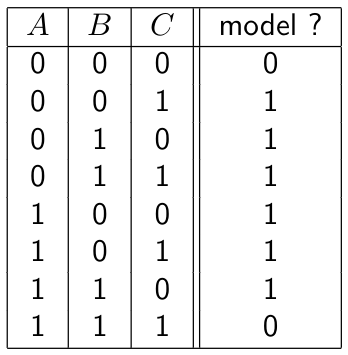 sat_example